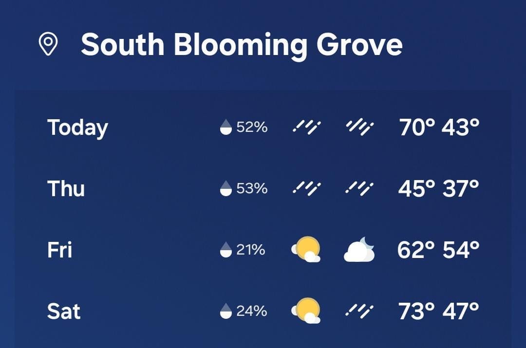 הכנות ליום טוב